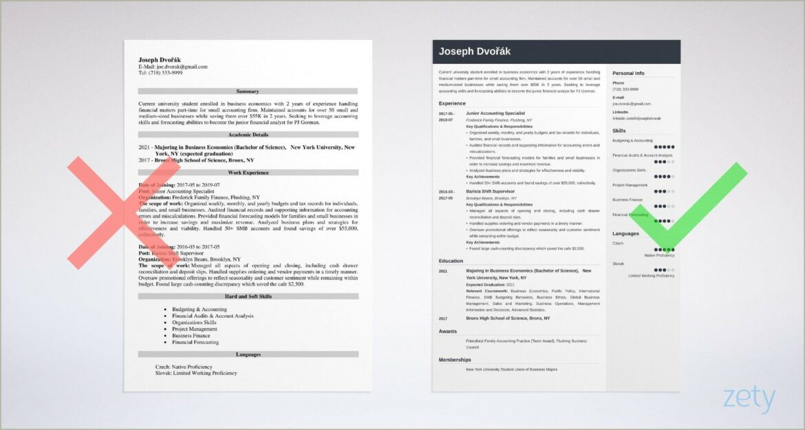 Resumes Templates For Highschool Studentsthat Hasnt Worked