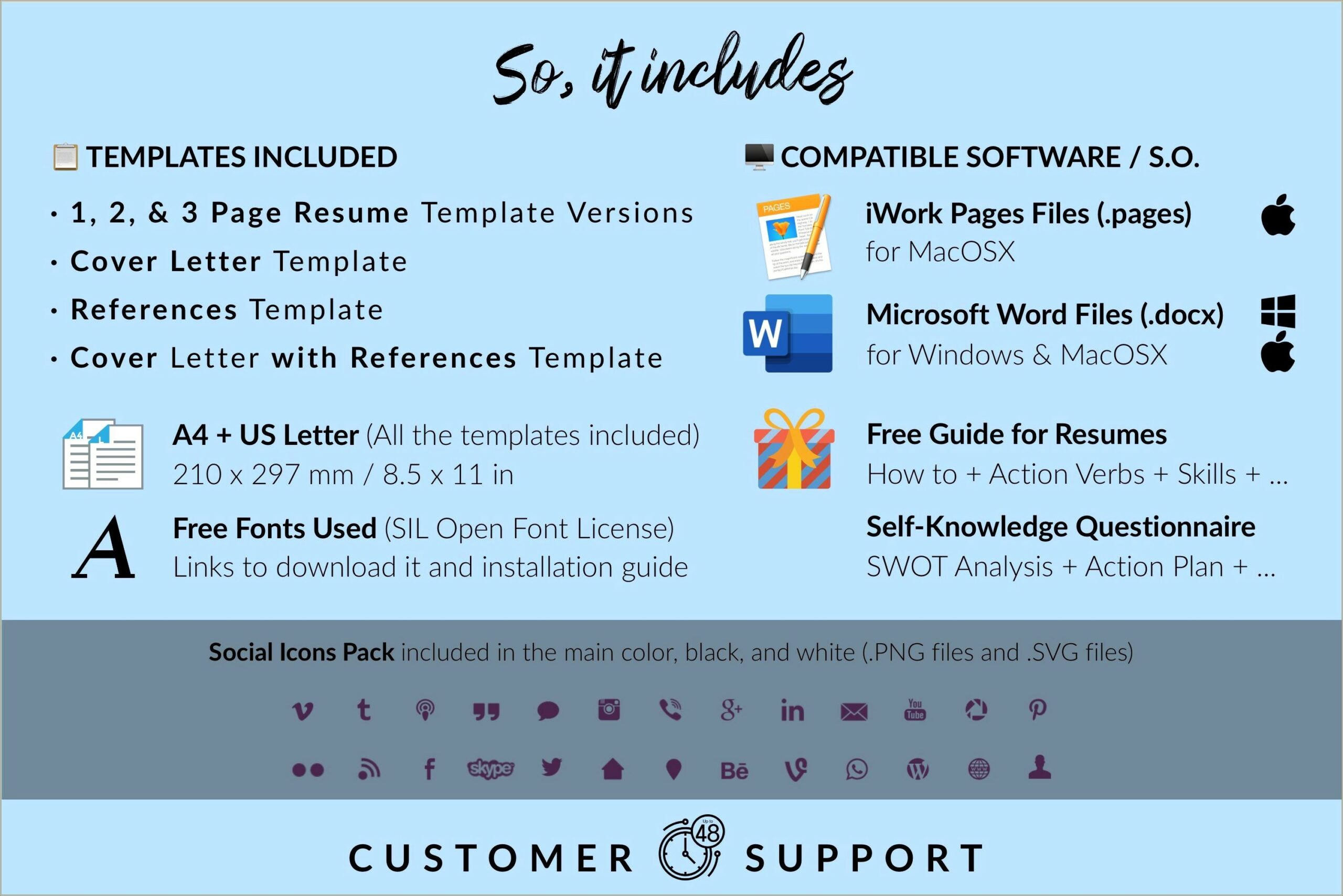 Resumes That Work With Microsoft Word