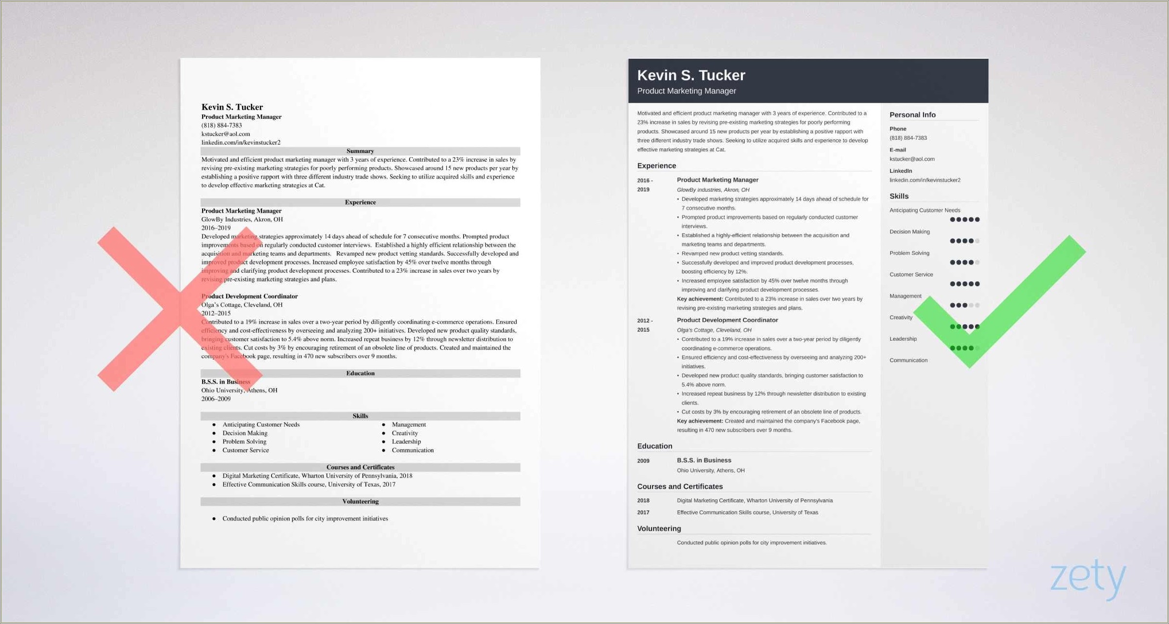 Sales And Marketing Manager Job Description Resume