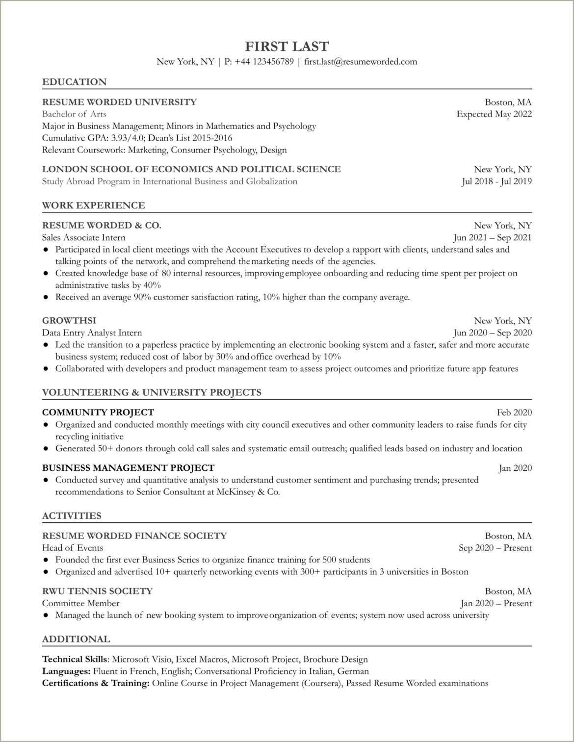 Sales Associate Skills List For Resume