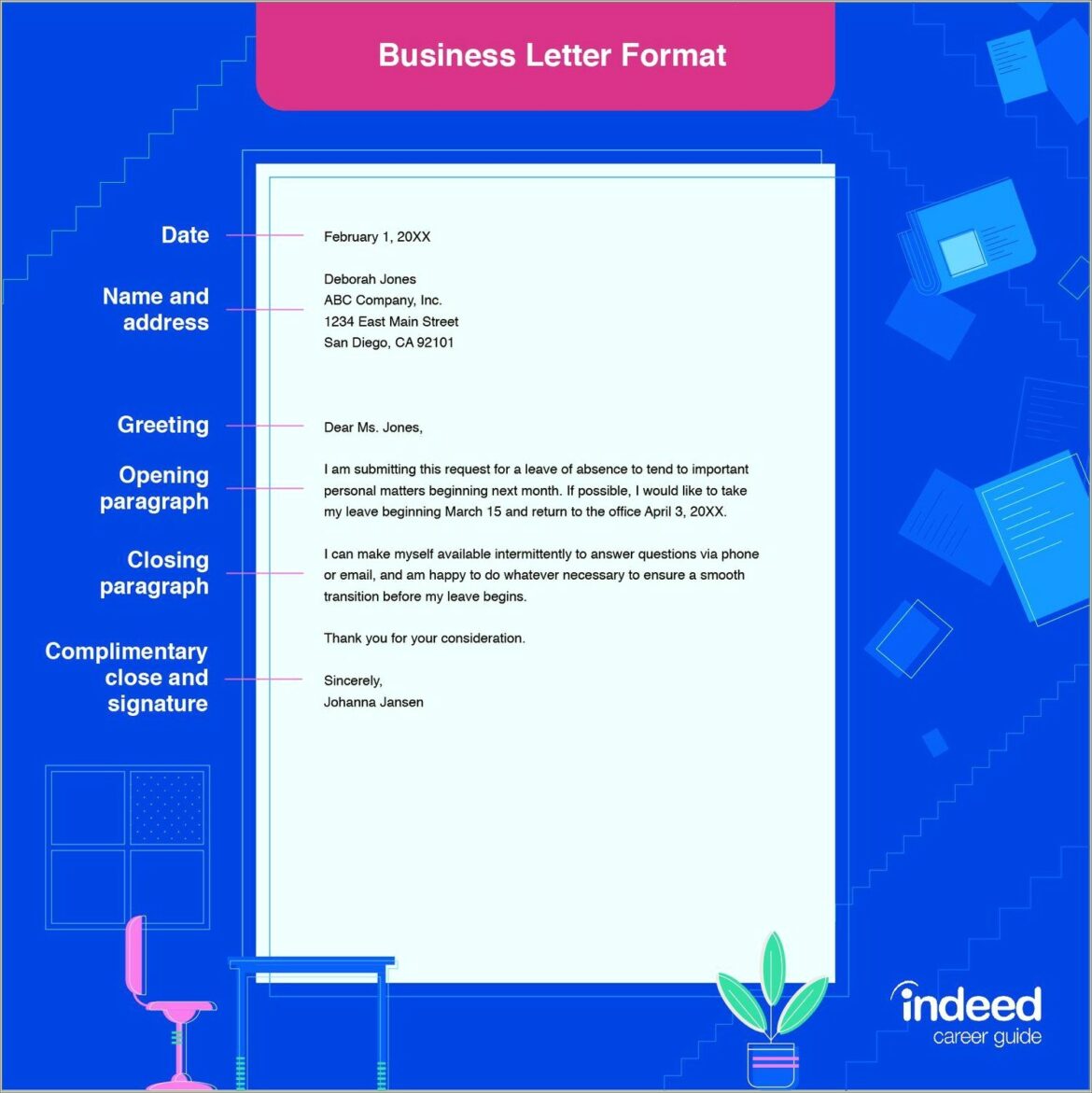 Salutory Close For A Resume Cover Letter