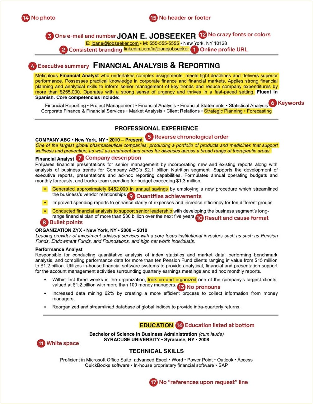 Sample Additional Skills For It Job Resume