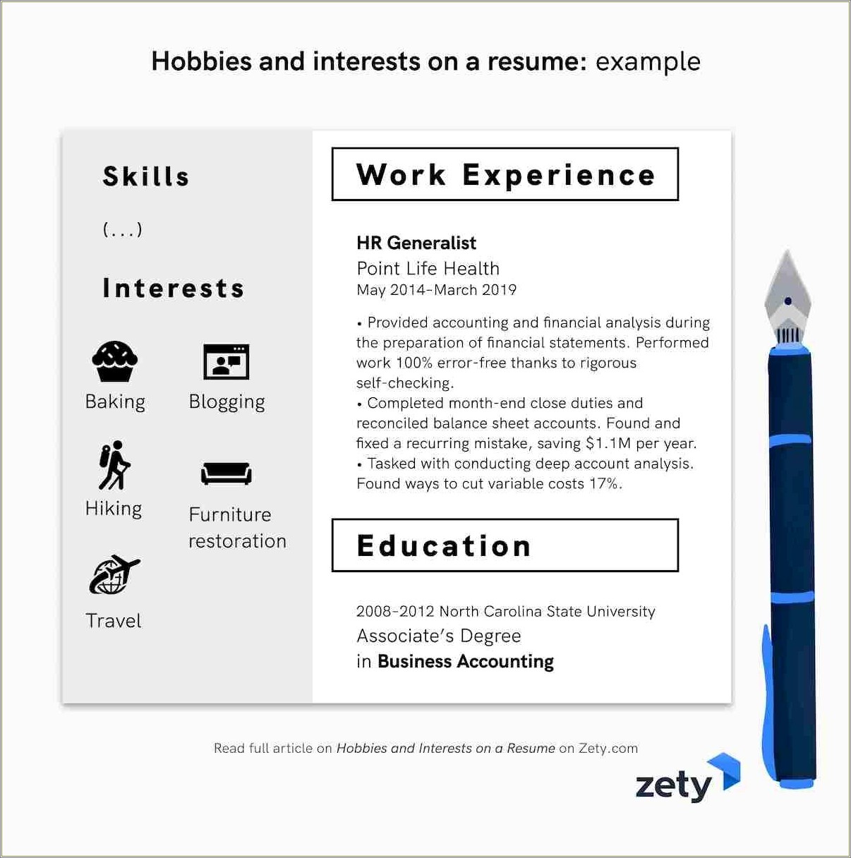 Sample Area Of Interest In Resume
