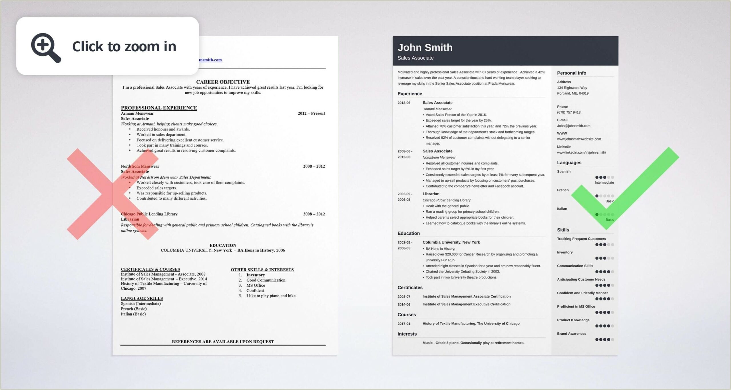 Sample Areas Of Practice In A Resume