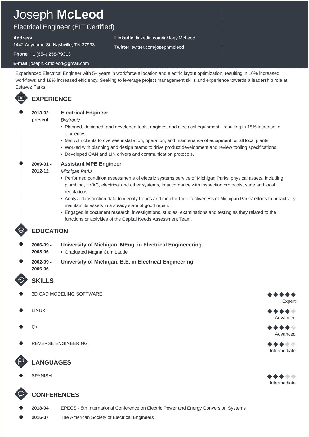 Sample Entry Level Resume For Electrical Engineering