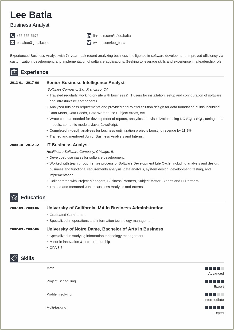 Sample It Business Analyst Resume For Retail Industry