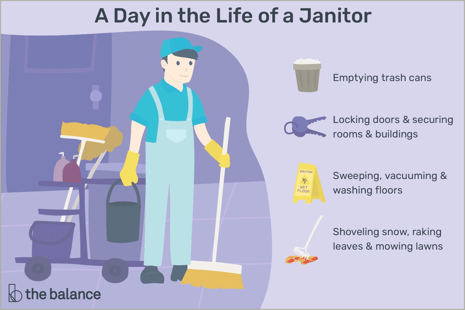 Sample Job Description For Janitor For Resume