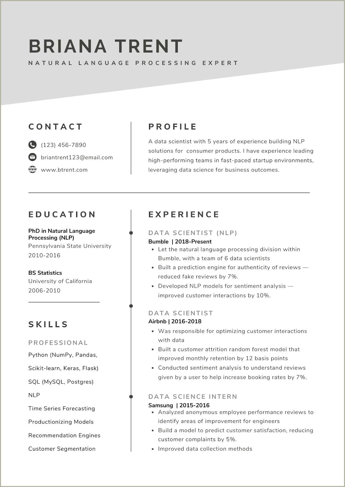 Sample Job Resume Of Customer Segmentation