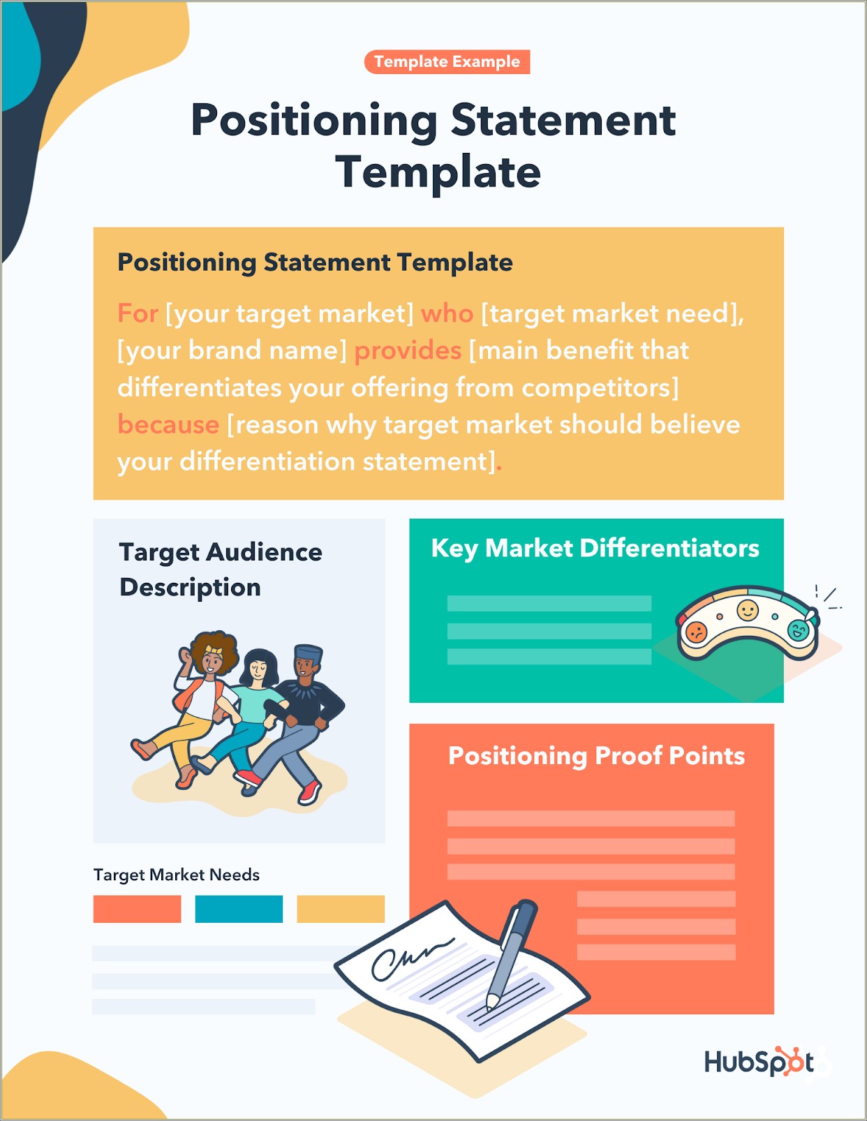 Sample Marketing Statement For Your Resume
