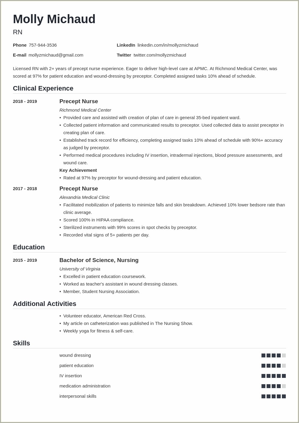 Sample Nursing Resumes Using A Professional Summary