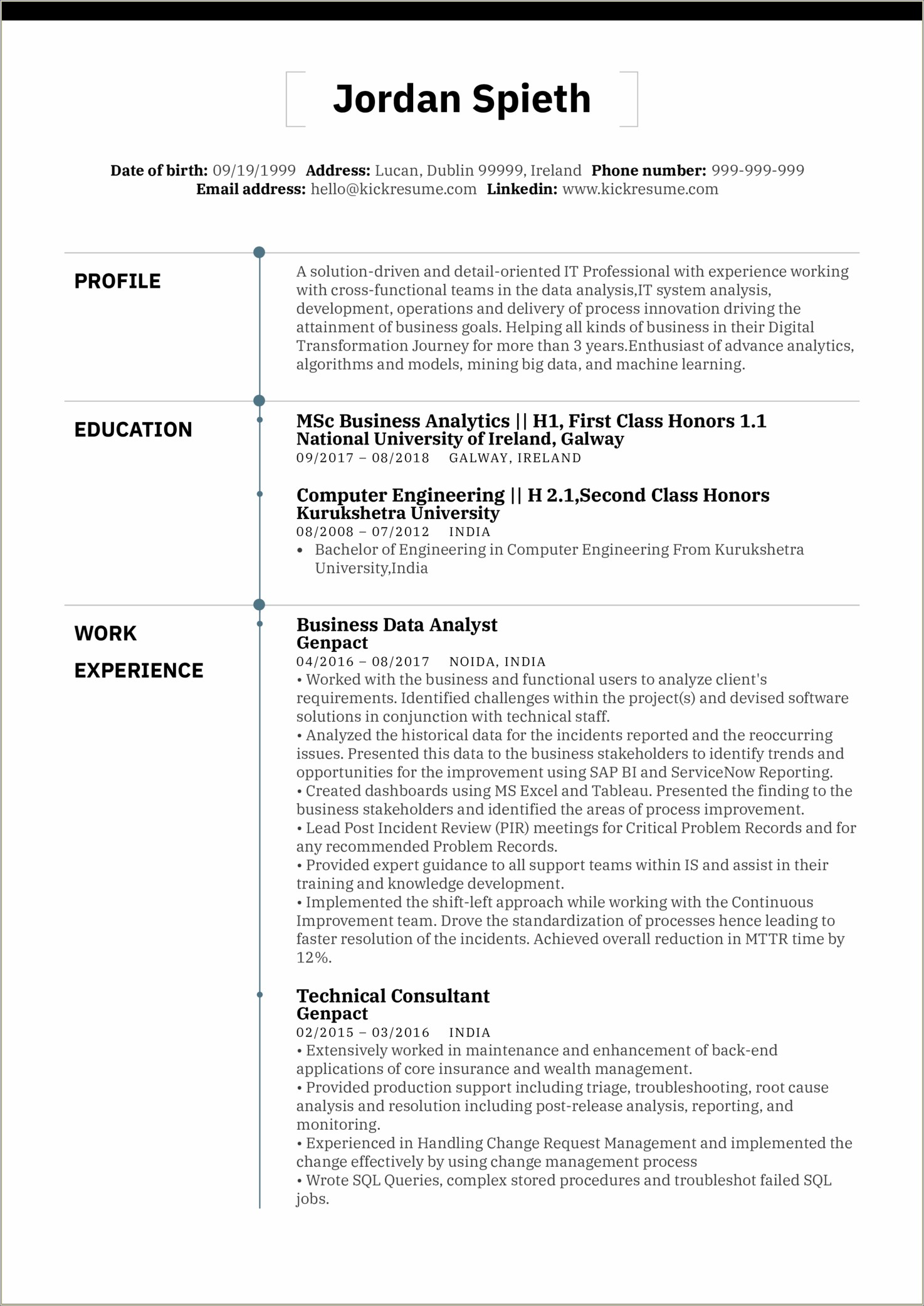 Sample Objectives For Business Analyst Resume