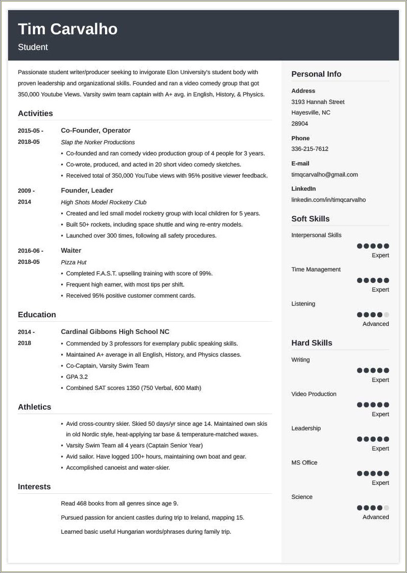 Sample Of A High School Resume For College