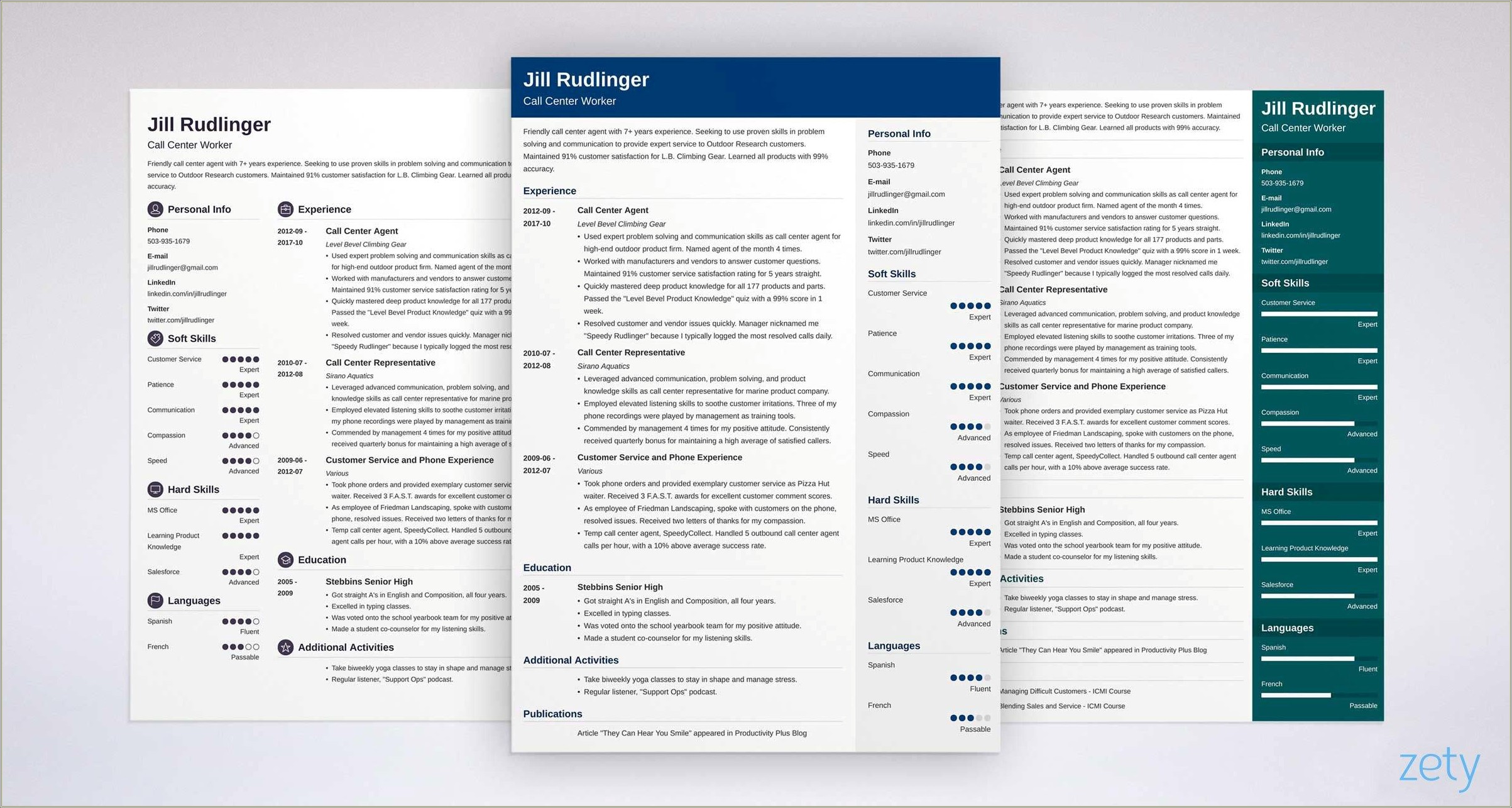 Sample Of A Resume That Stands Out