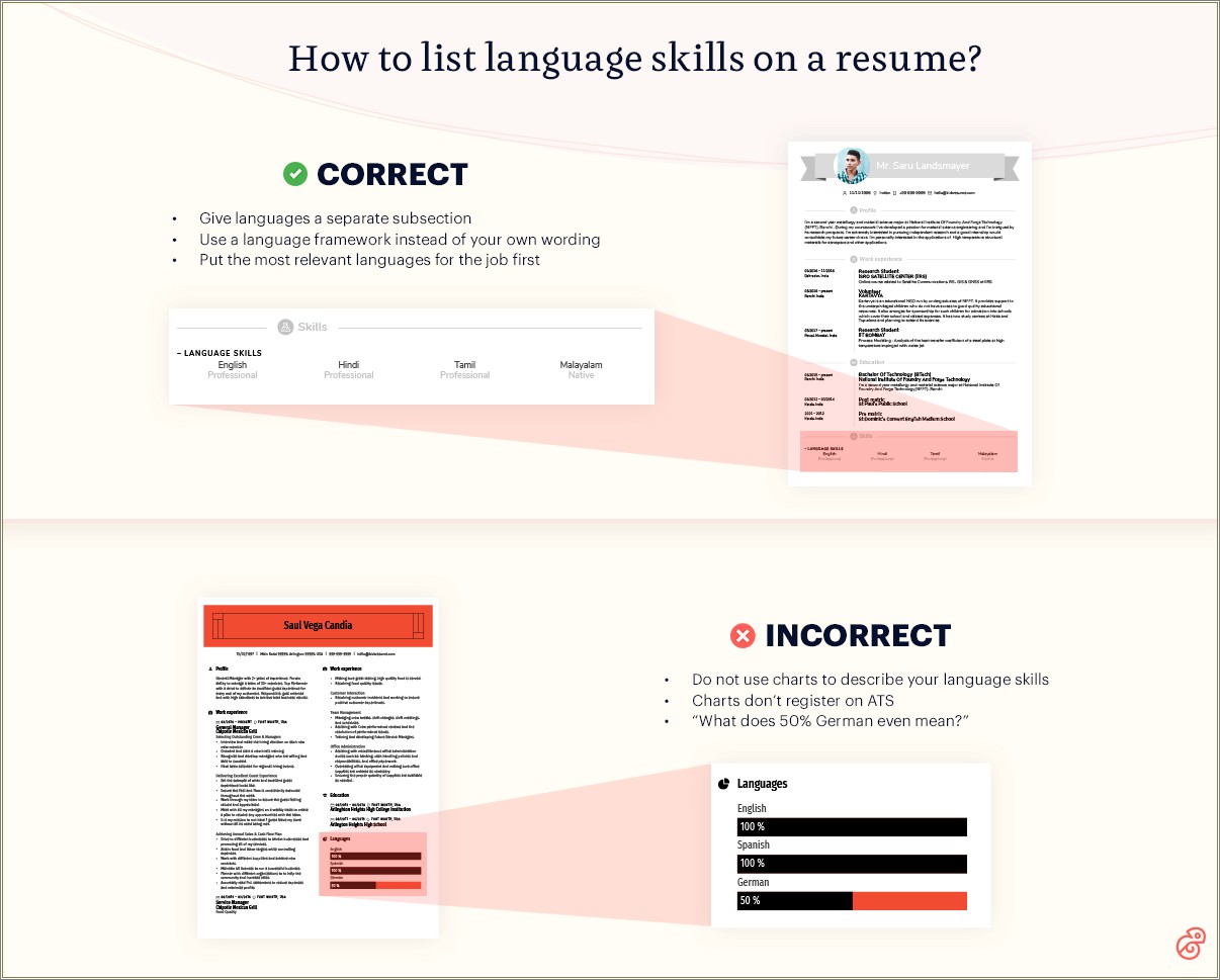 Sample Of Indicating Bilingual On Resume