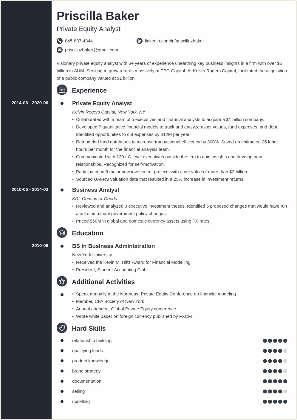 Sample Of Junior Private Equity Accountant Resume