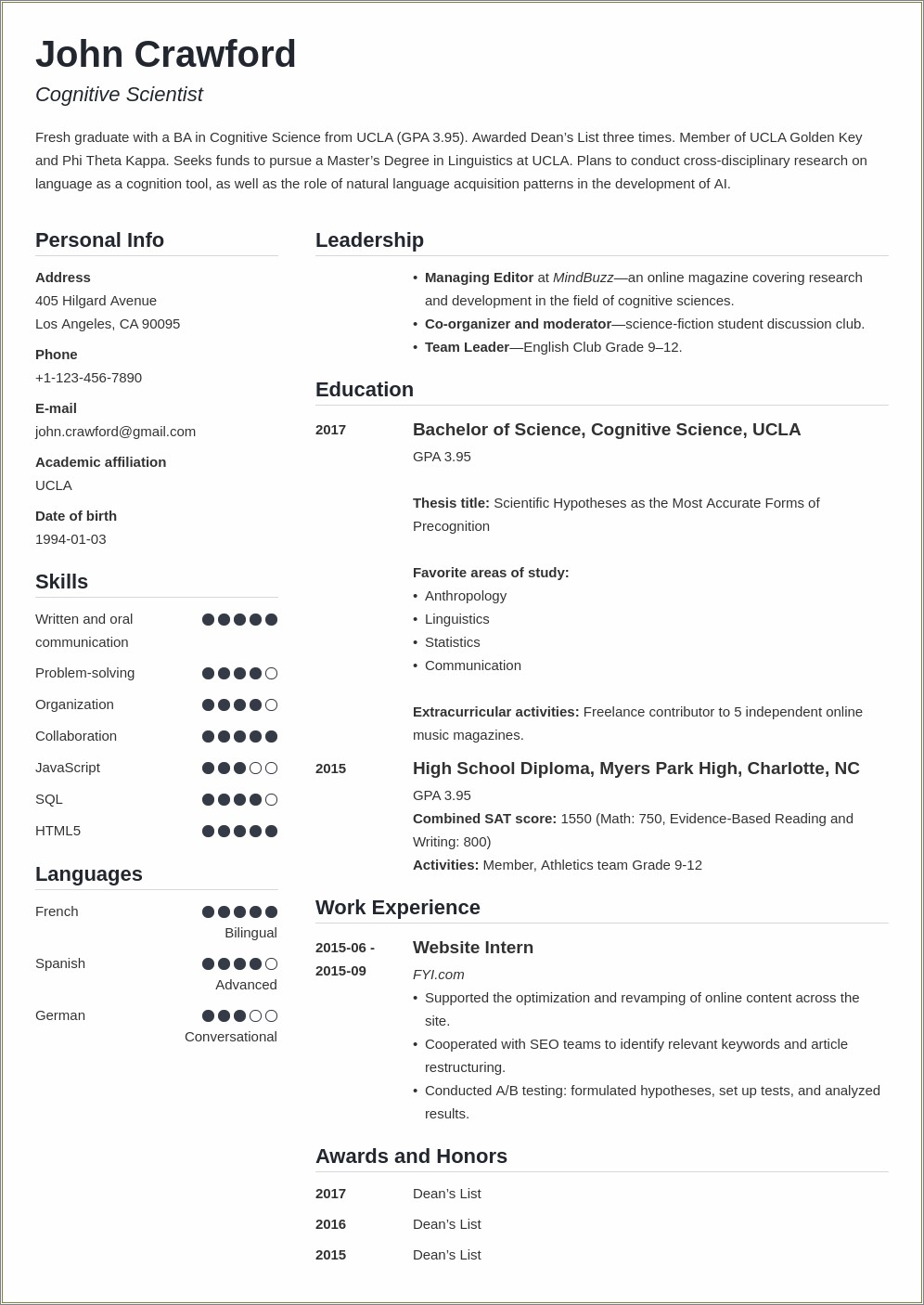 Sample Of Resume For Job A Scholarship