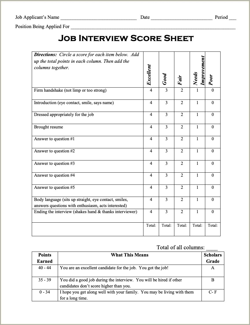 Sample Resume And Interview Score Sheet