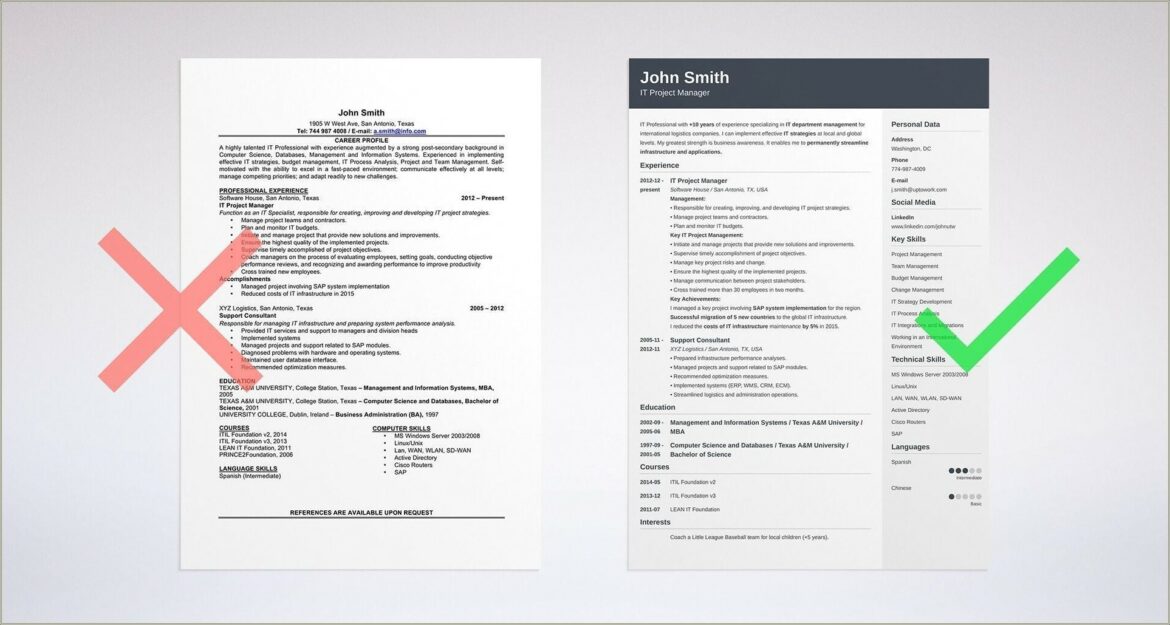 Sample Resume Duties Accomplishments And Related Skills