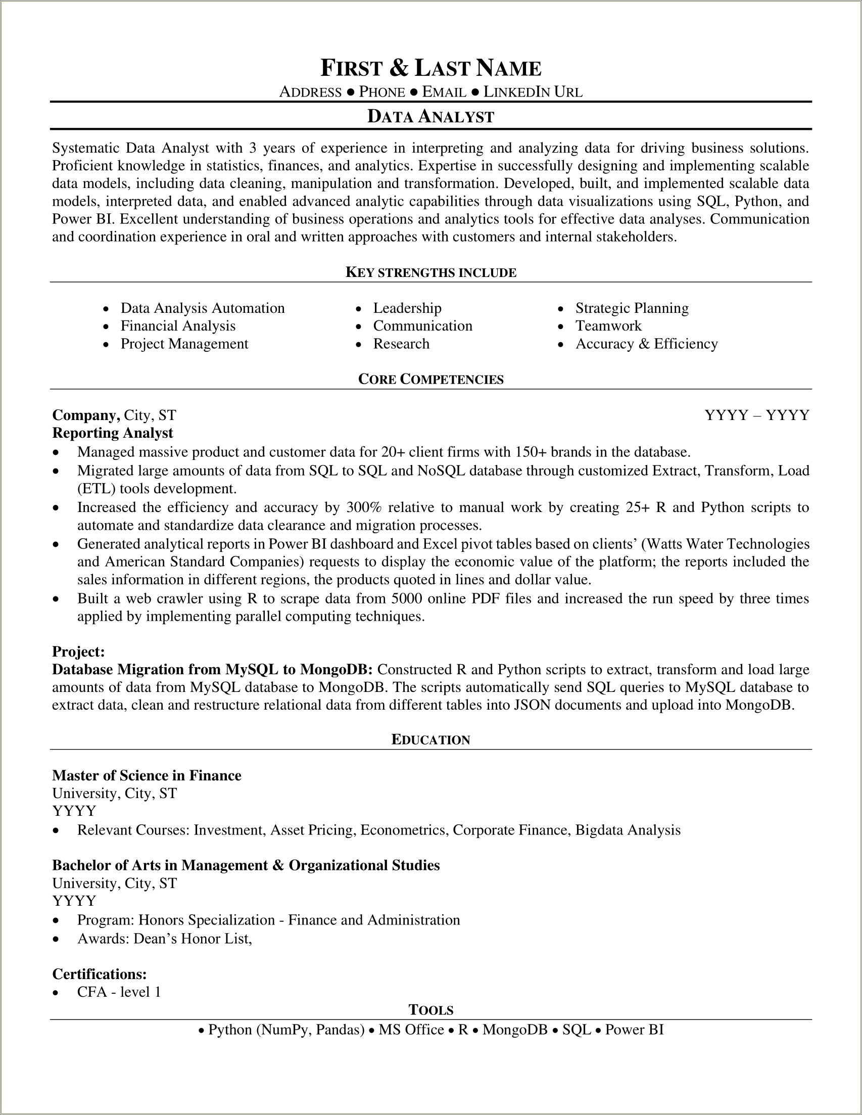 Sample Resume Federal Management And Program Analyst