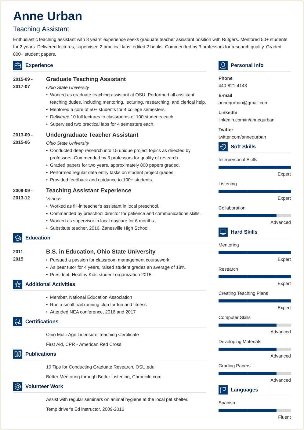 Sample Resume For A Assistent Perschool Teacher