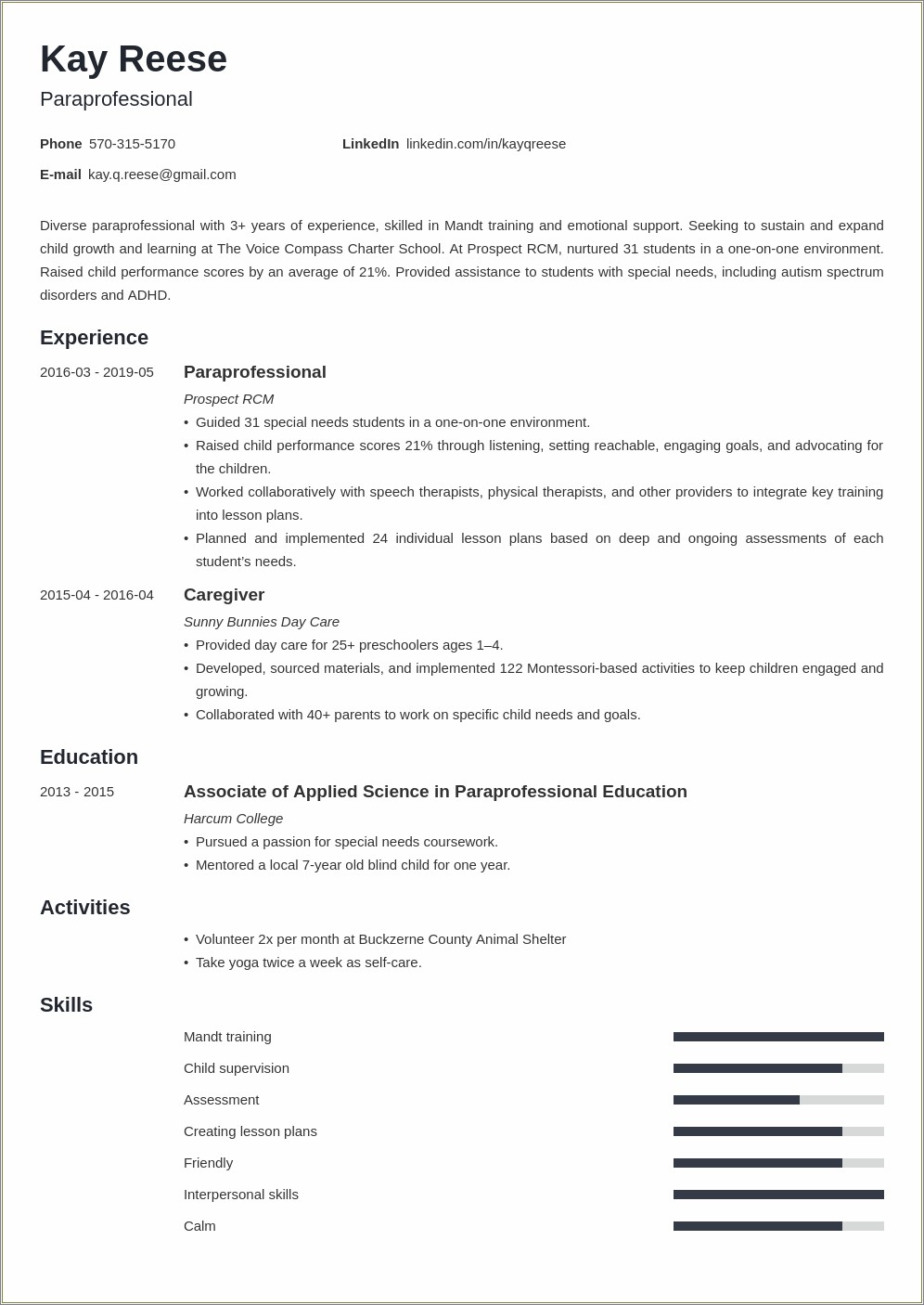 Sample Resume For A Charter School Board Member