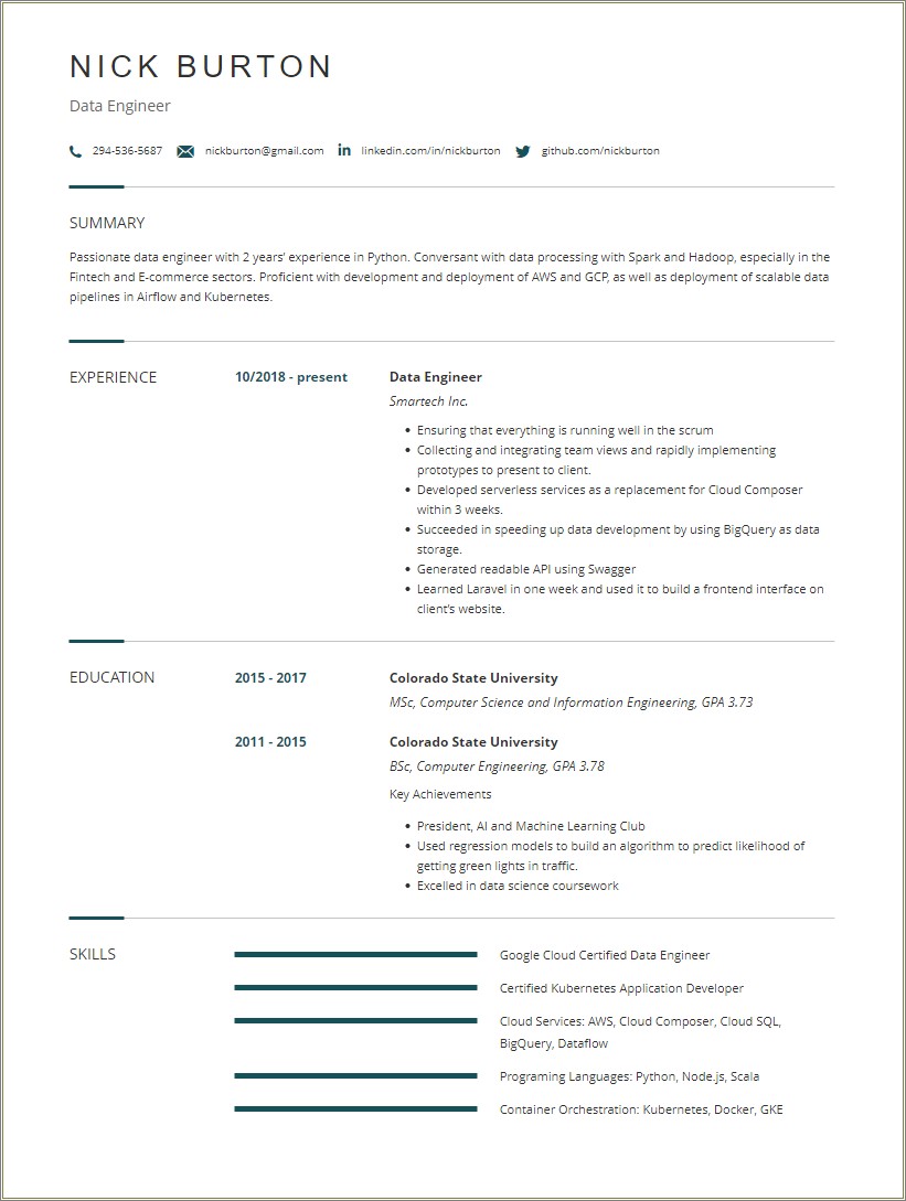Sample Resume For An Entry Level Engineer
