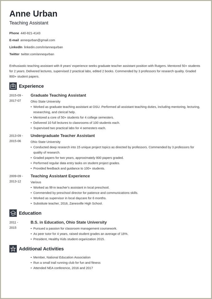 Sample Resume For Applying As A Teacher Aid
