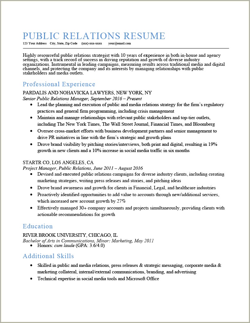 Sample Resume For Business Analyst With No Experience