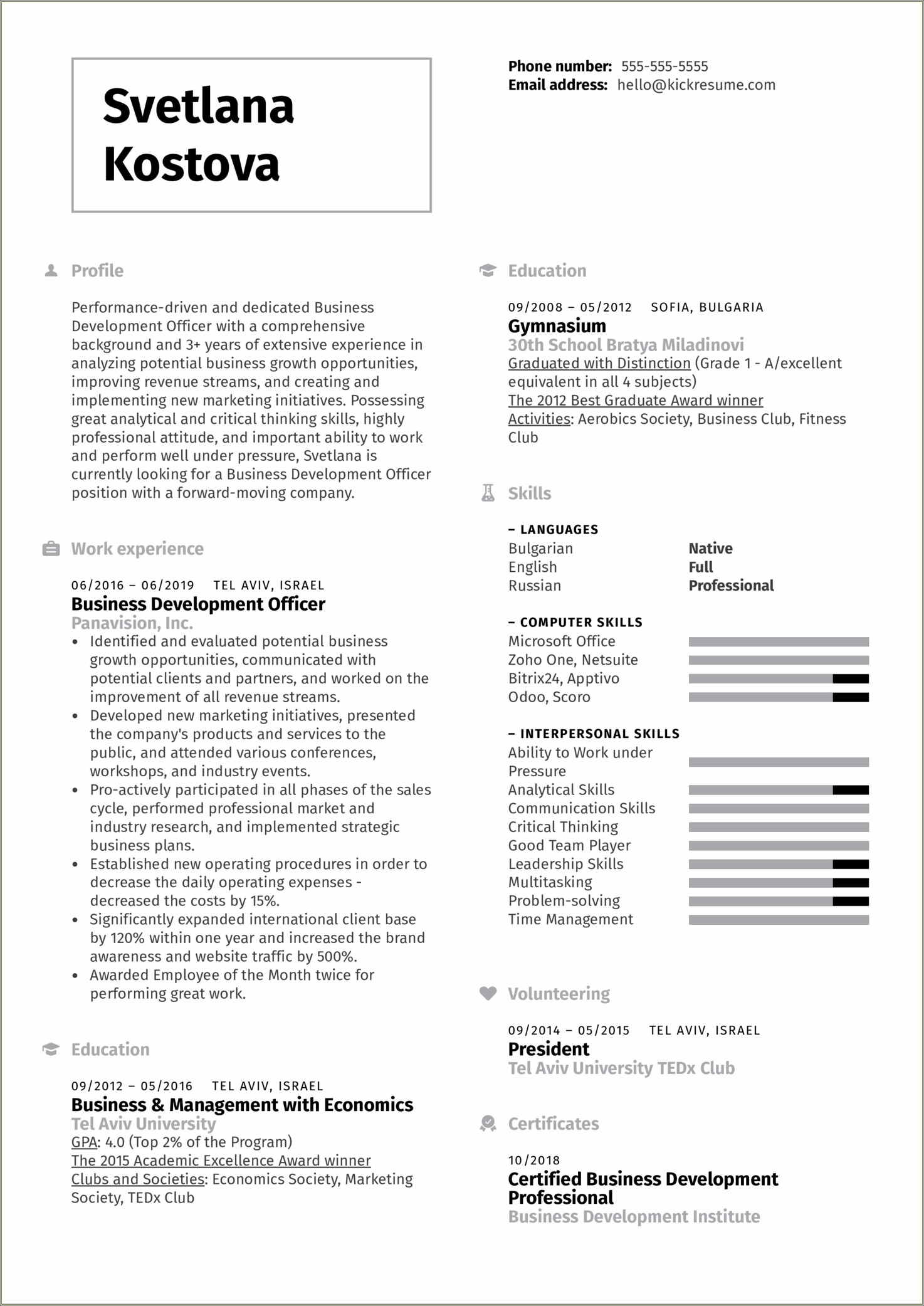 Sample Resume For Business Development Head