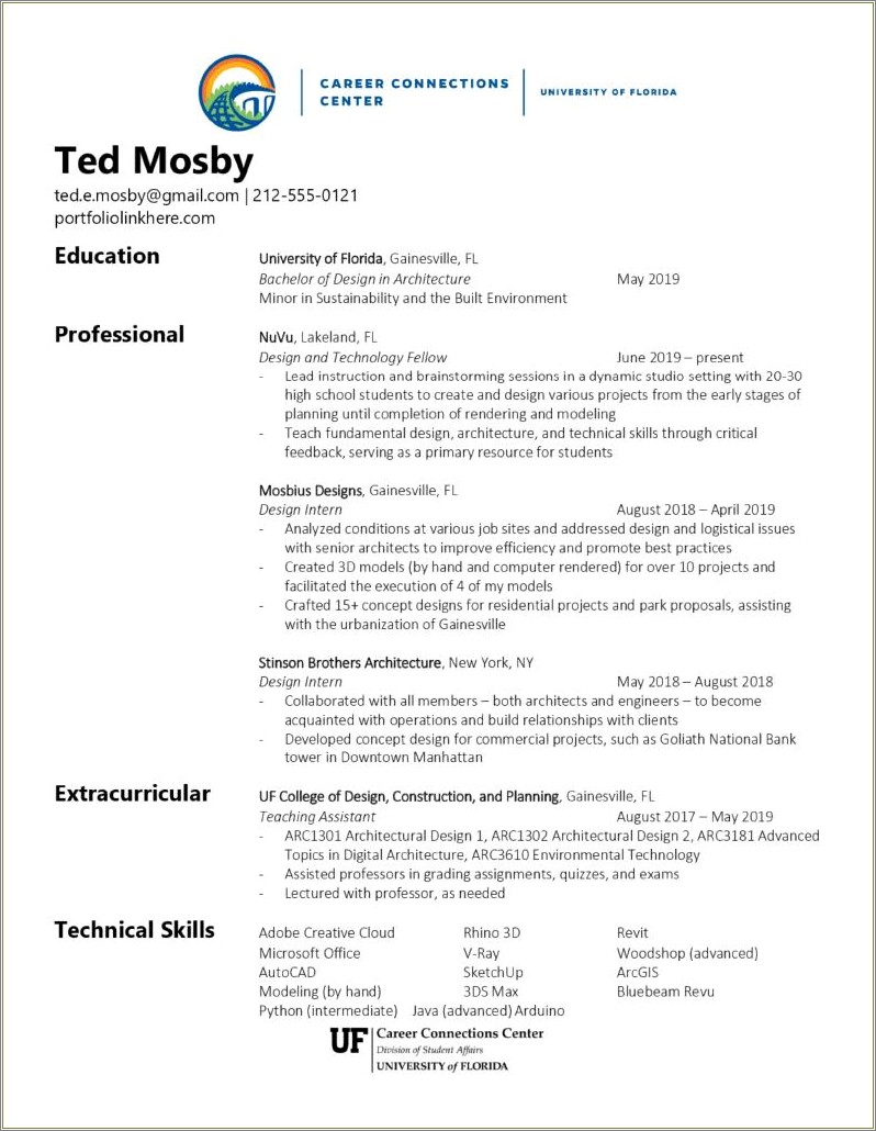 Sample Resume For Campus Supervisor Position