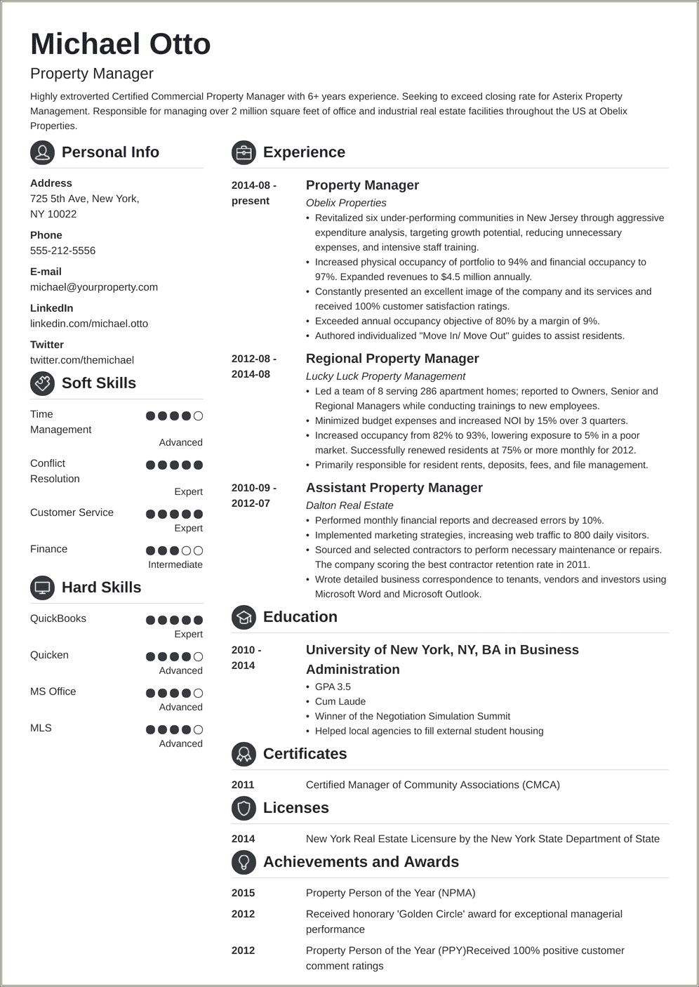 Sample Resume For Community Association Manager