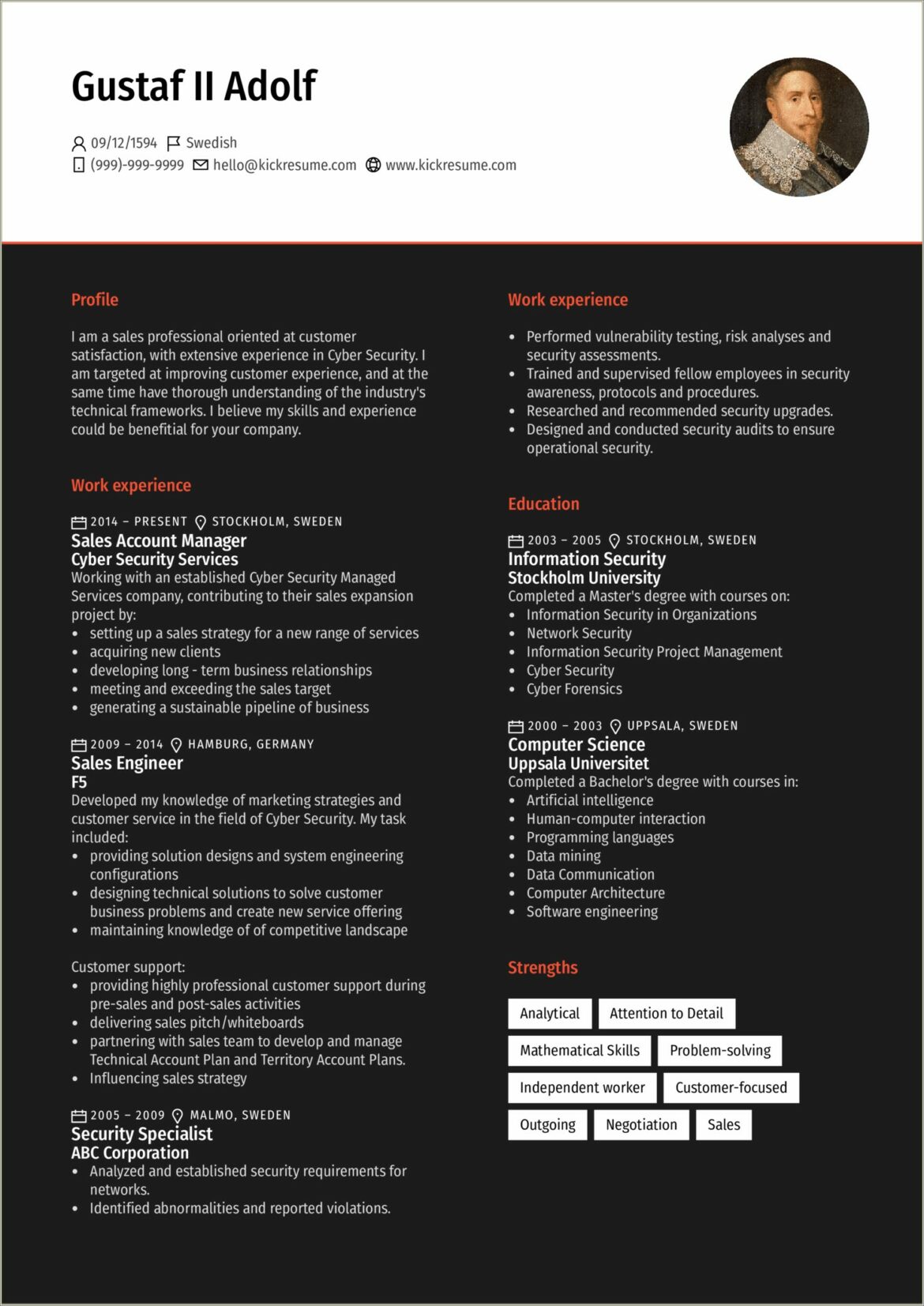 Sample Resume For Cyber Security Analyst