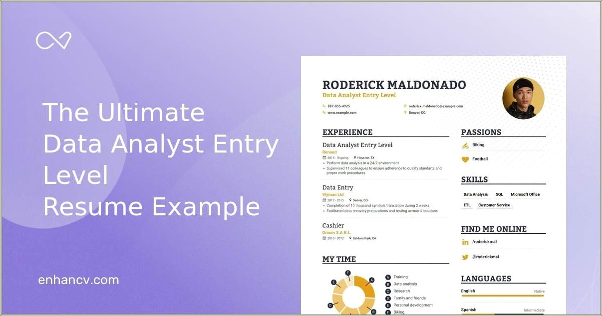 Sample Resume For Data Analyst Freshers