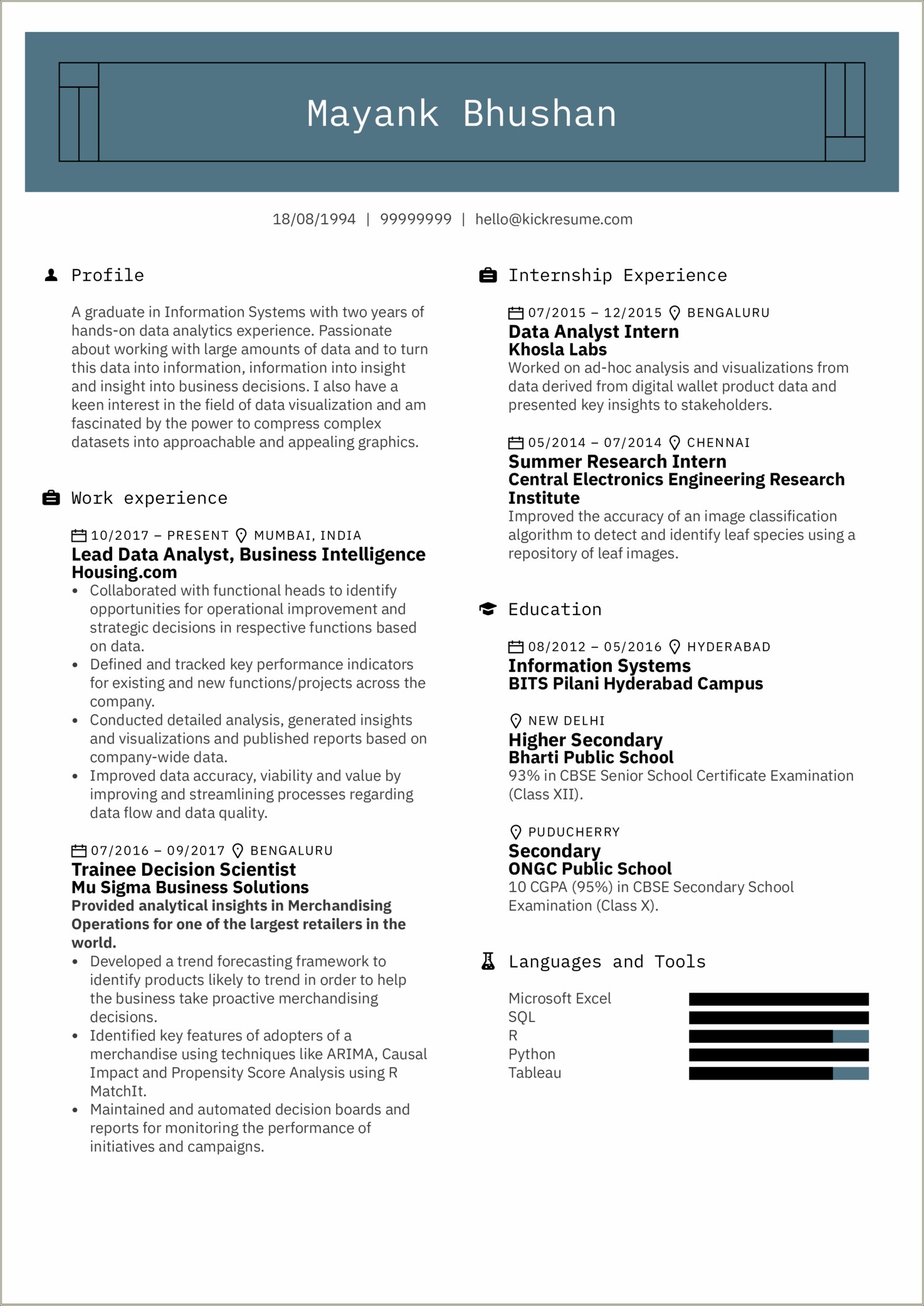 Sample Resume For Data Analyst Internship