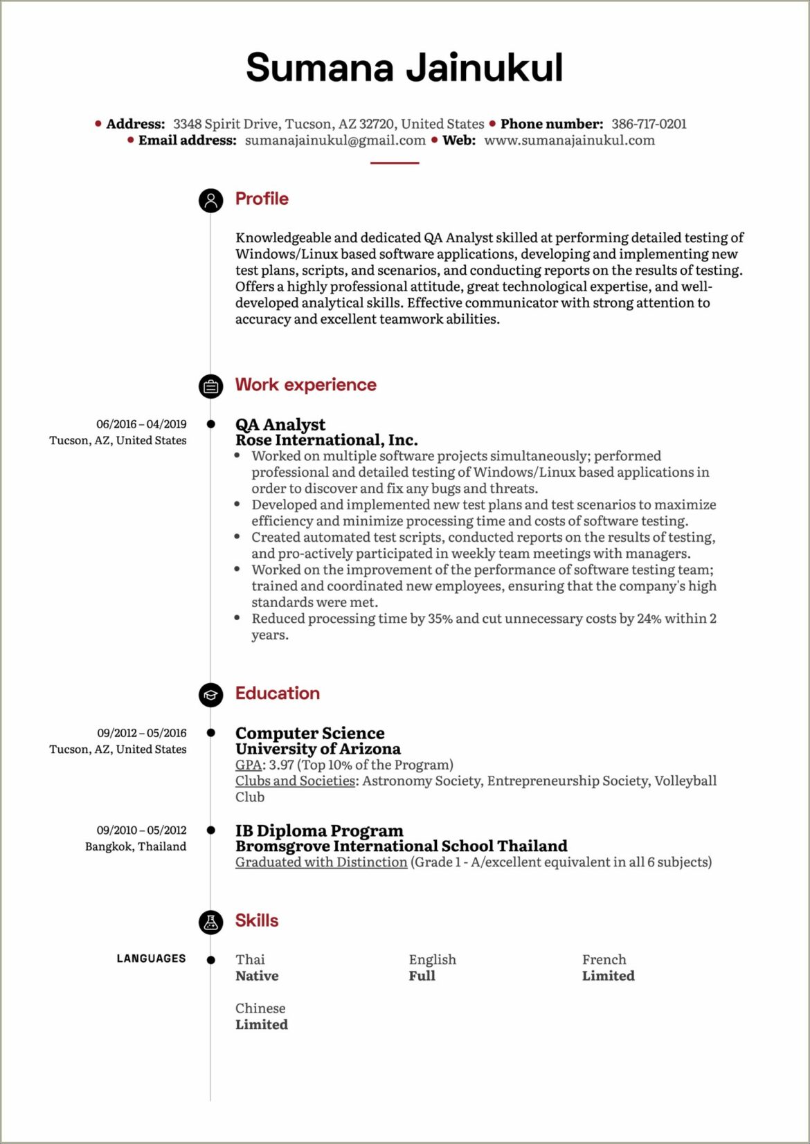 Sample Resume For Data Quality Analyst