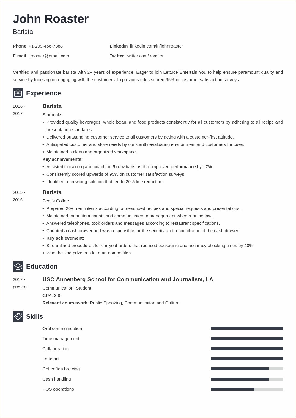 Sample Resume For Director Of Student Activities