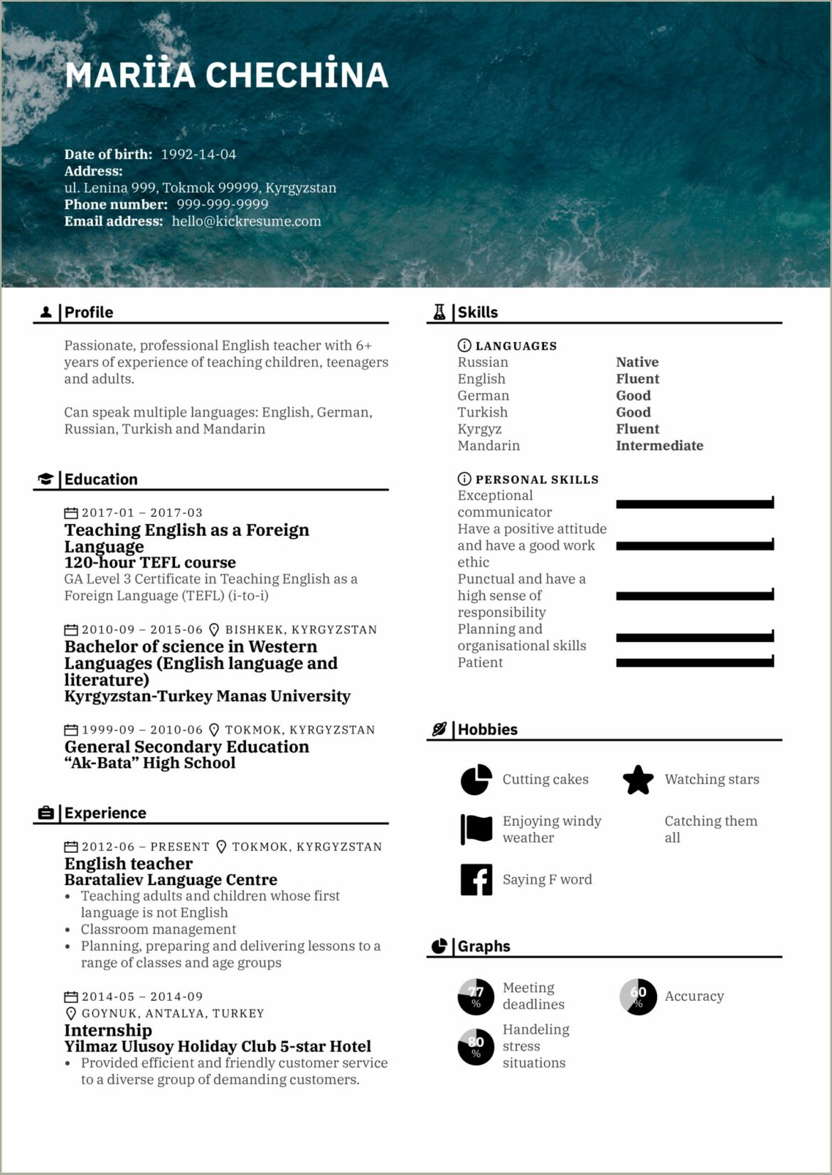 Sample Resume For English Teachers For Freshers