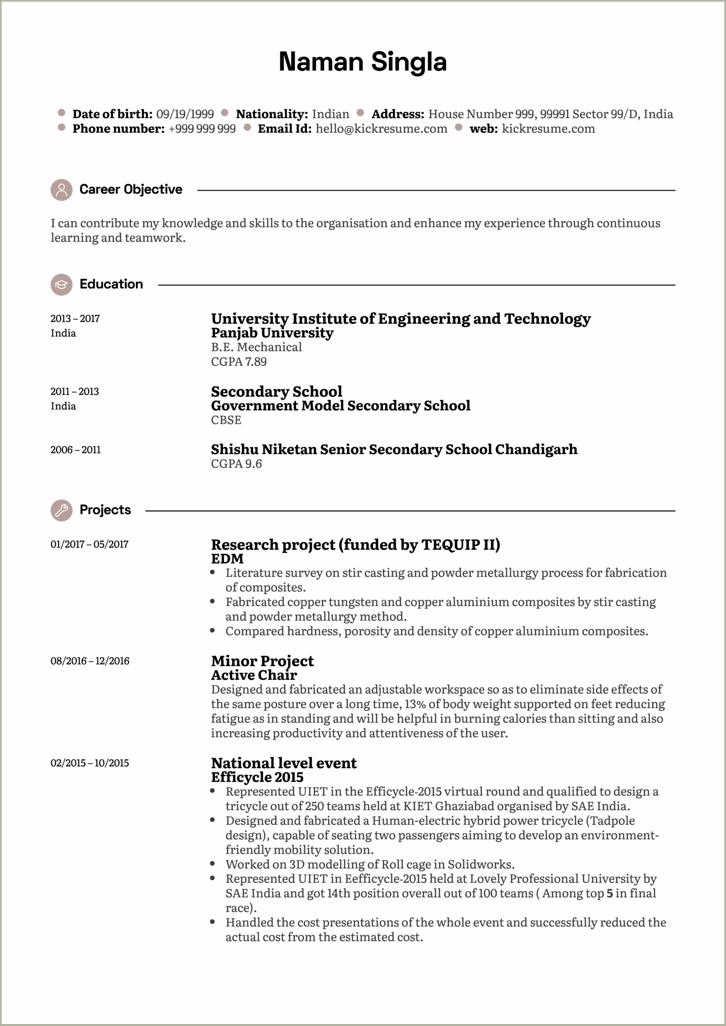 Sample Resume For Entry Level Research Assistant