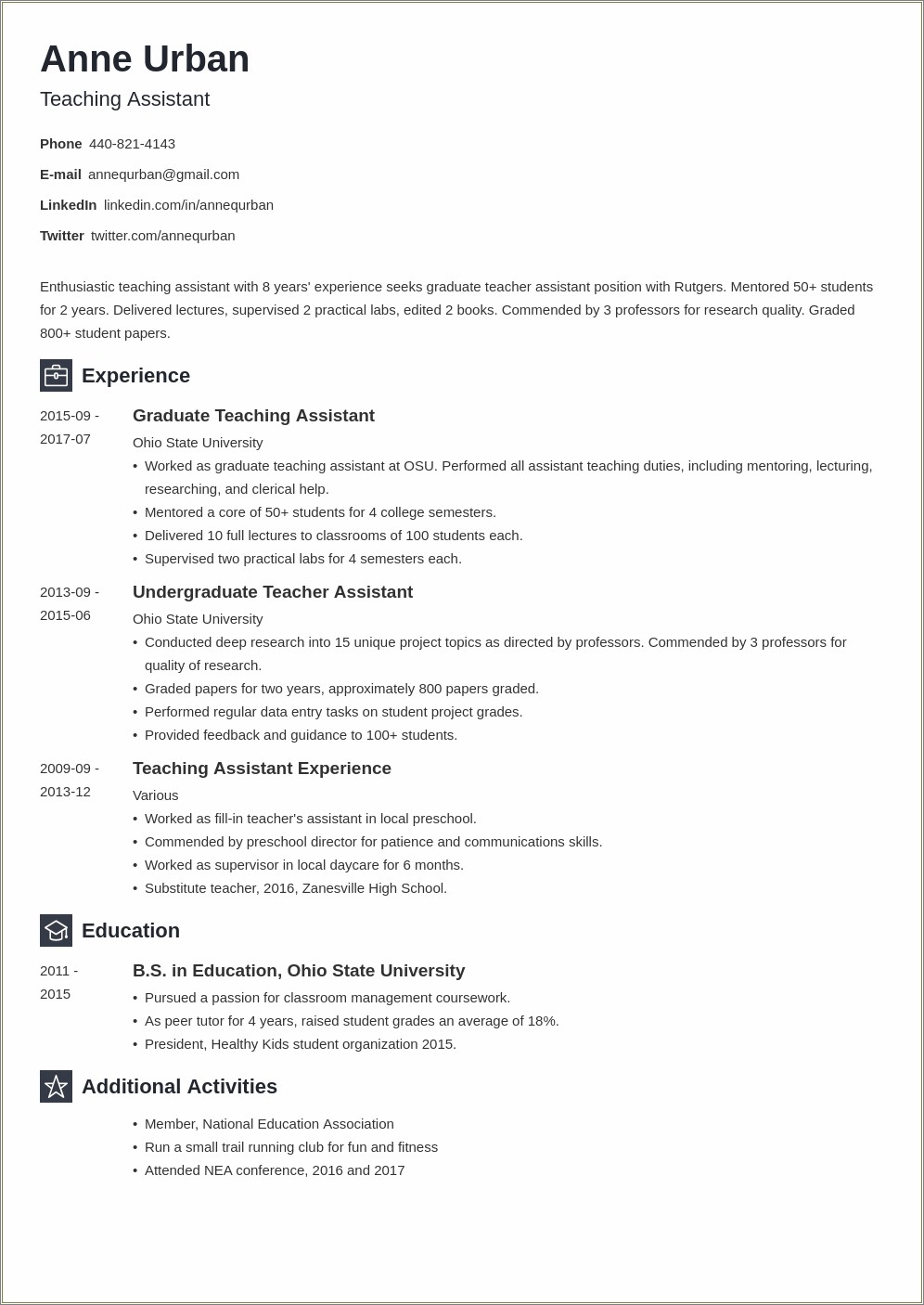 Sample Resume For Entry Level Teacher Assistant