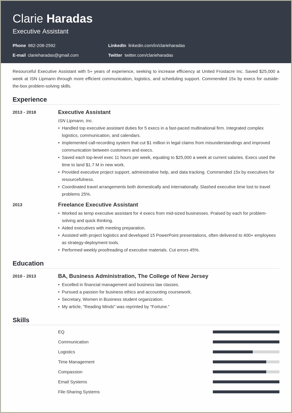Sample Resume For Executive Assistant To Md