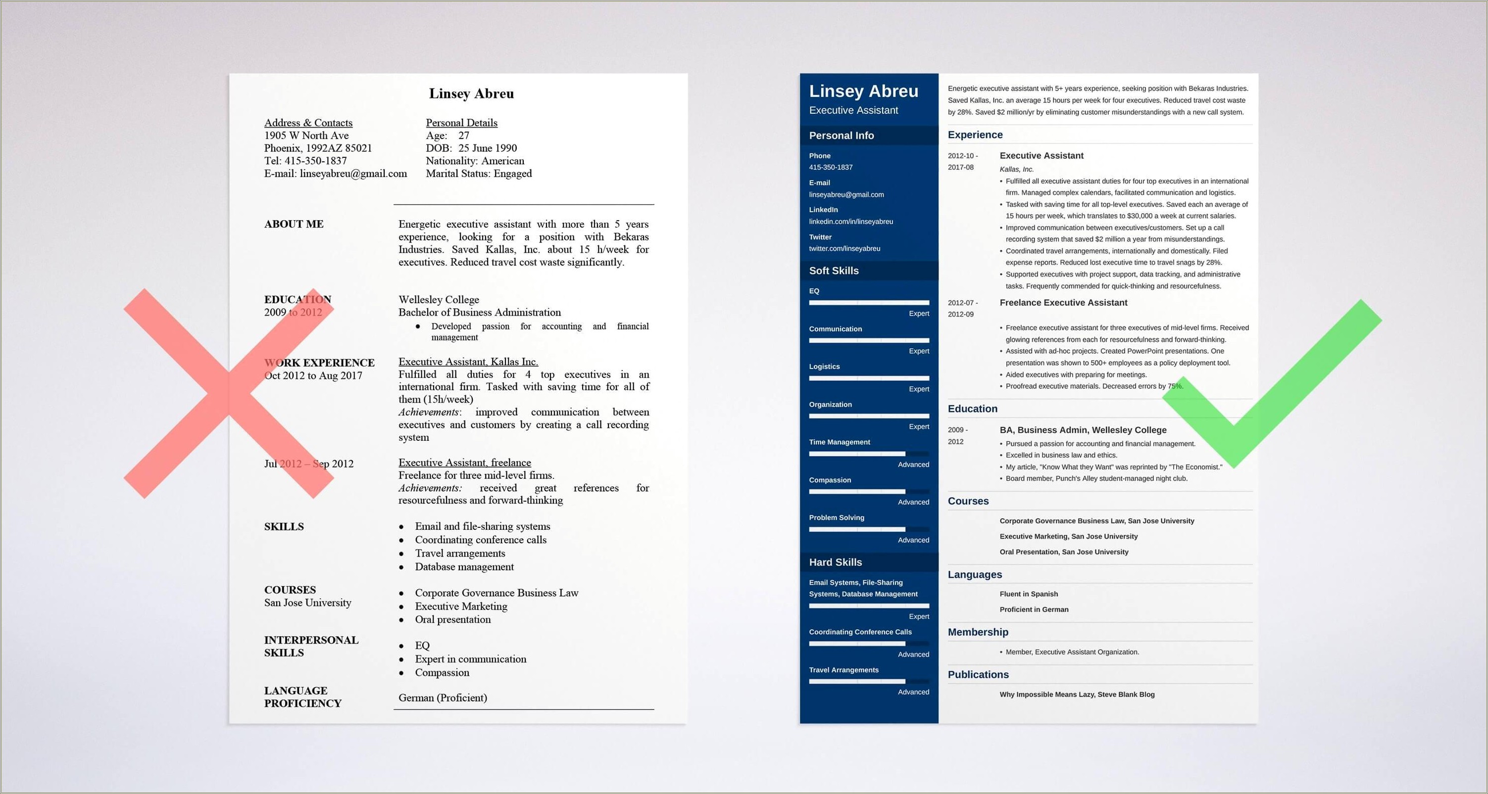 Sample Resume For Executive Assistant To Senior Executive