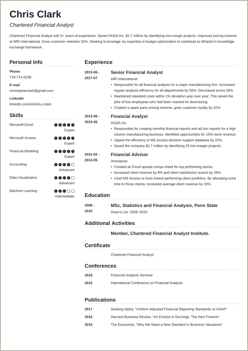 Sample Resume For Executive Mba Application