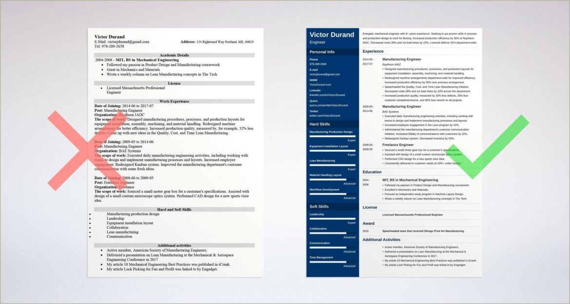 Sample Resume For Experienced Engineer Free Download