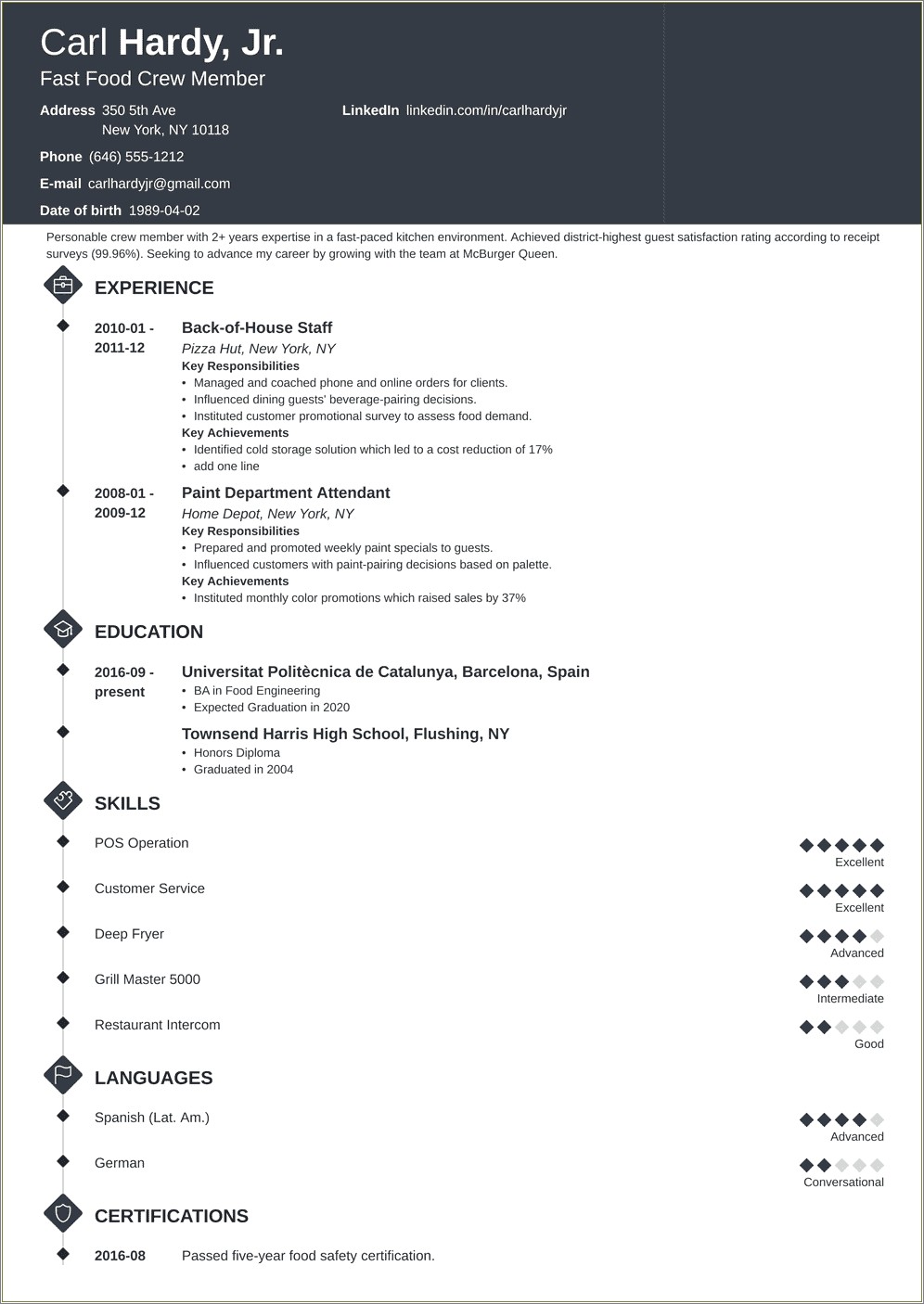 Sample Resume For Fast Food Service Crew