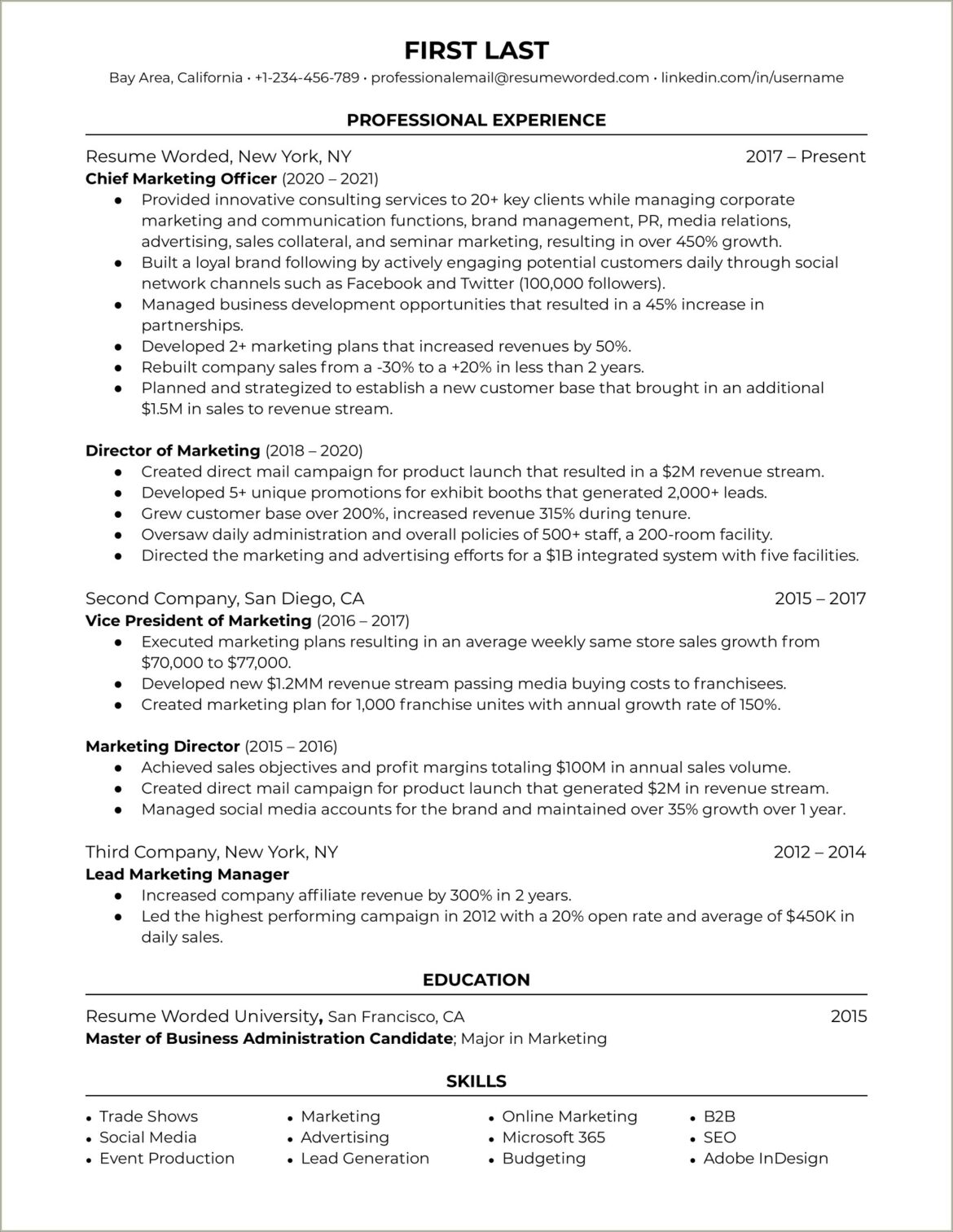 Sample Resume For Franchise Operations Manager