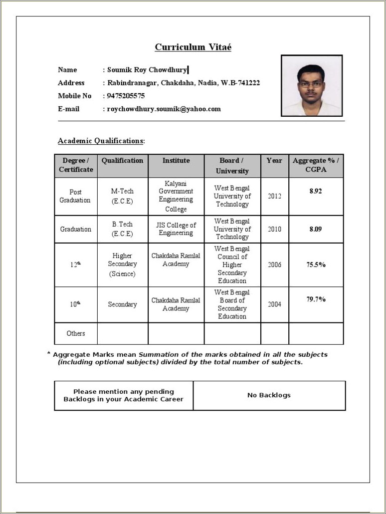 Sample Resume For Freshers In Wipro