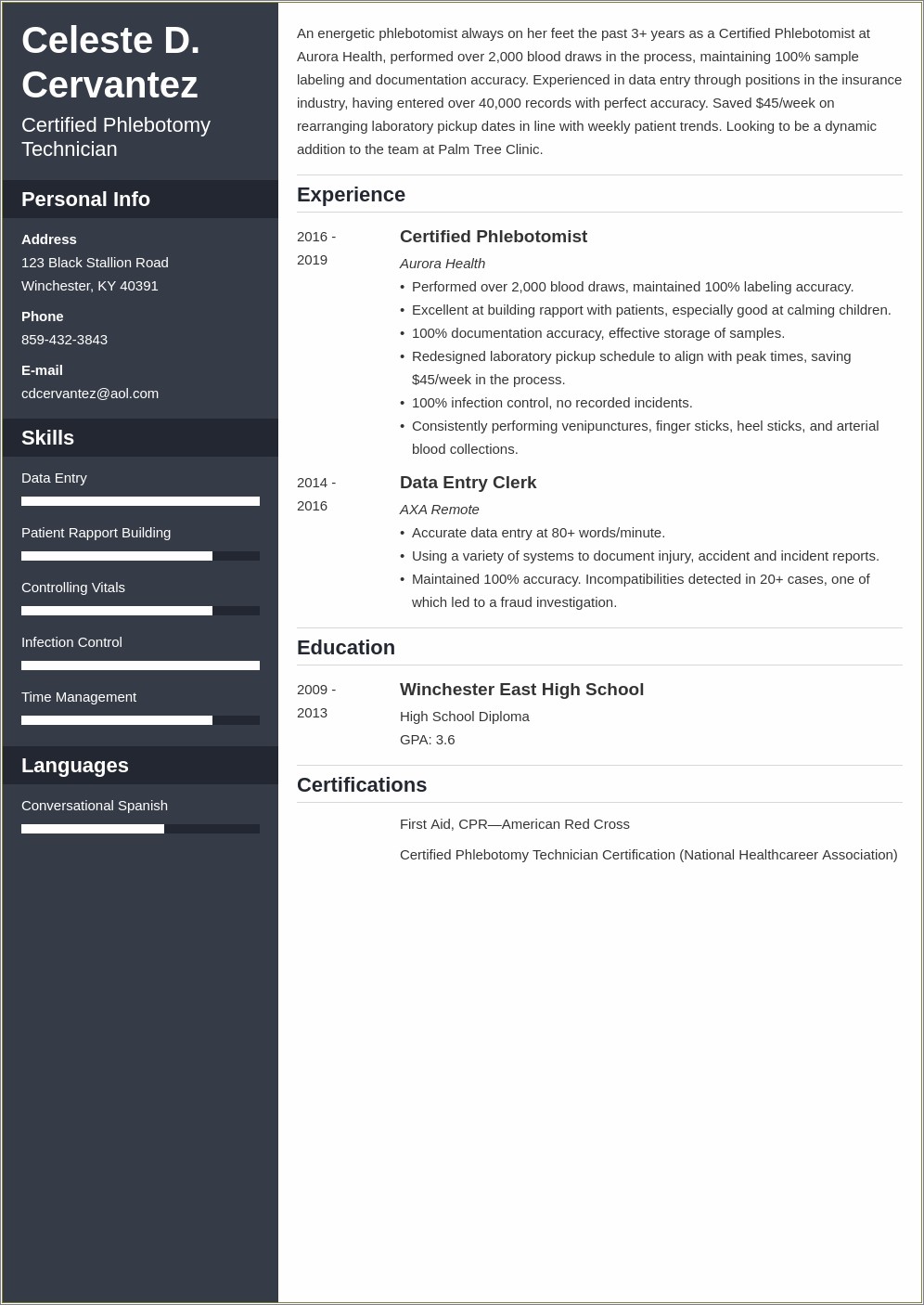 Sample Resume For Graduate Lisenced Phlebotomist