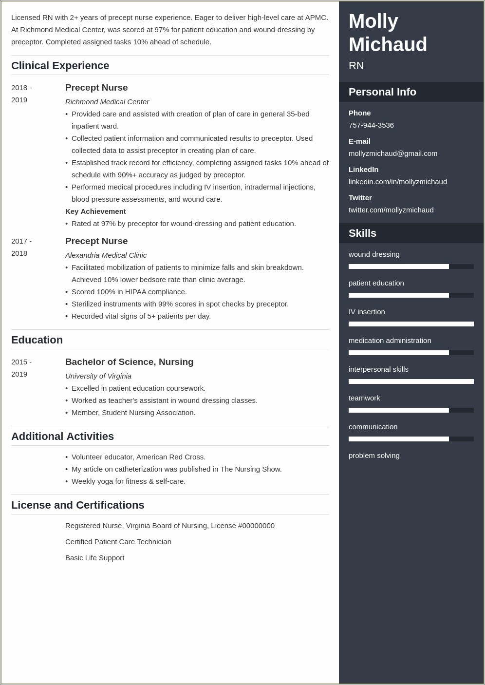 Sample Resume For Graduate Nursing Student