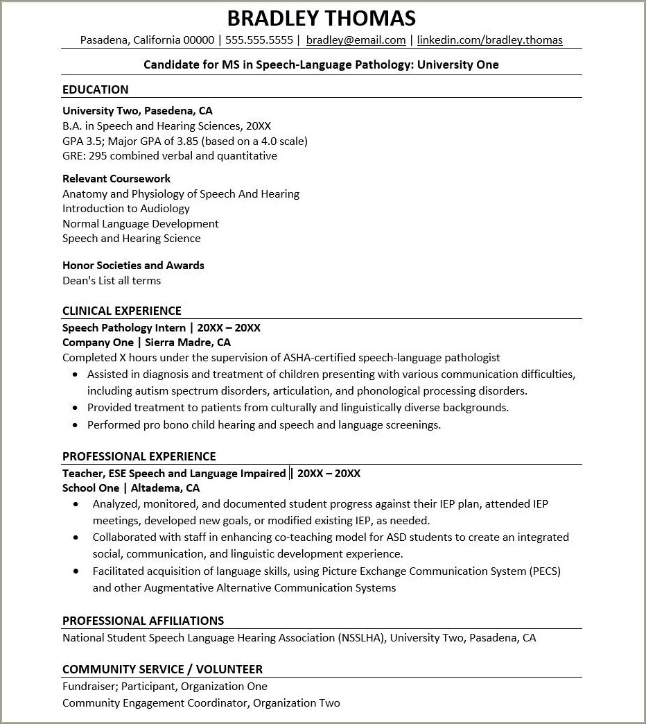 Sample Resume For Graduate School Education