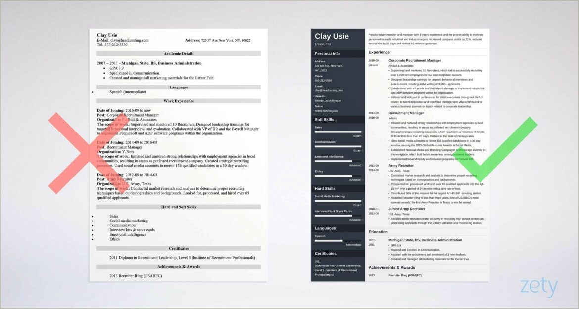 Sample Resume For Hr Recruiter Position